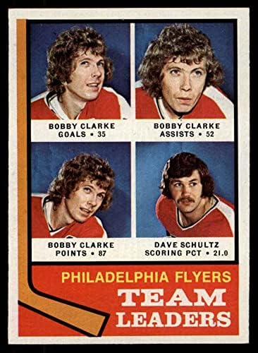 1974 Лидери Topps # 154 Flyers Боби Кларк /Дейв Шулц Филаделфия Флайърс (хокейна карта) EX/MT Flyers