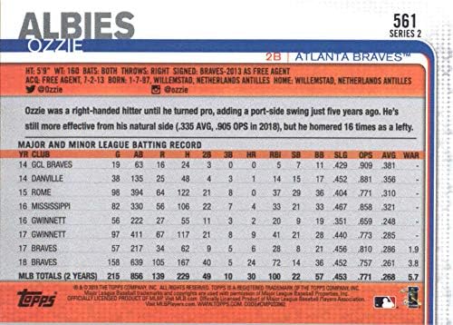 Бейзболна картичка Ози Олбиса Атланта Брейвз 2019 Topps 561