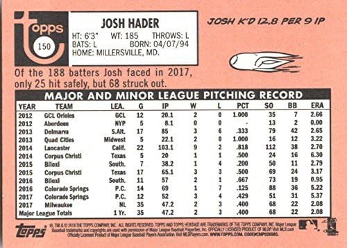 Бейзболна картичка Джош Хейдера Милуоки Брюэрз 2018 Topps Heritage 150